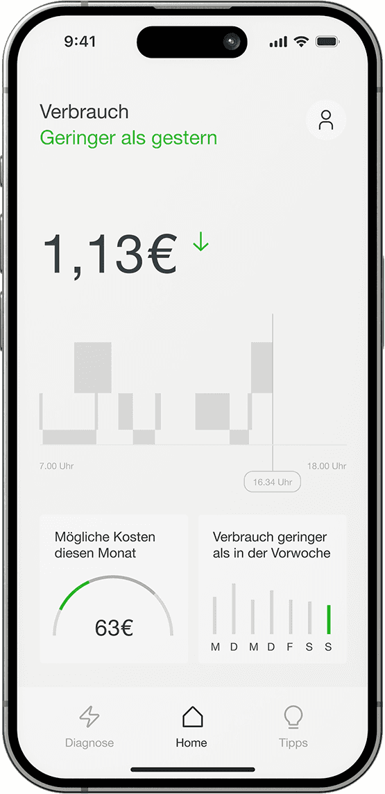 iphone screen front