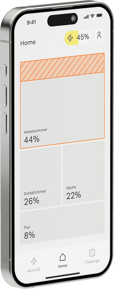 iphone screen